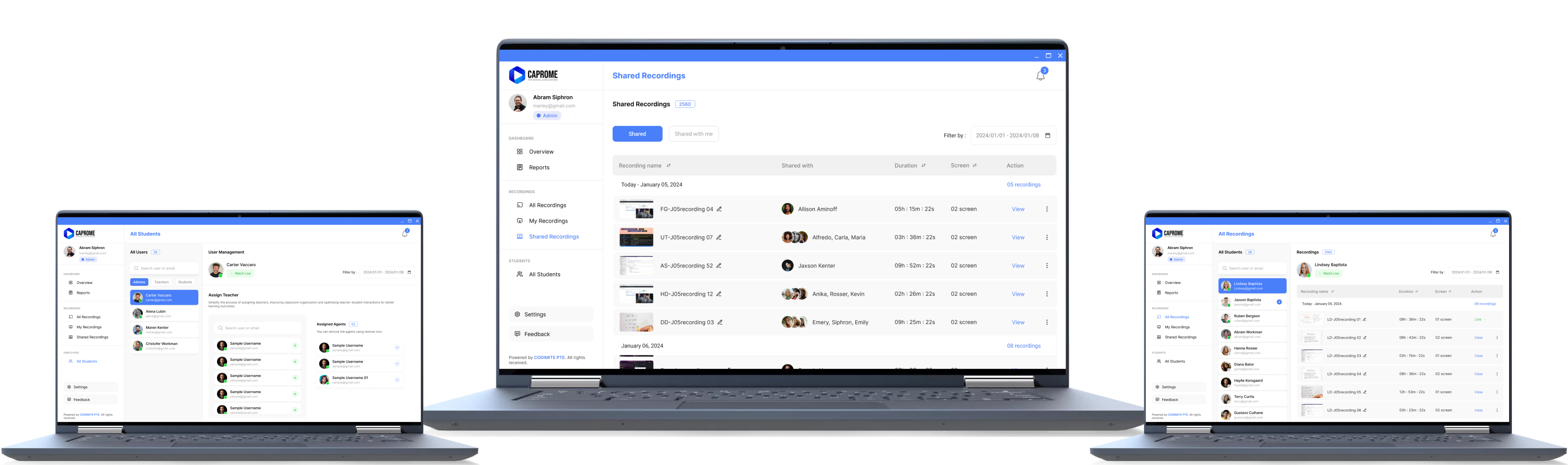 Caprome dashboard on three devices